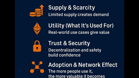 What Makes a Crypto Worth Money?