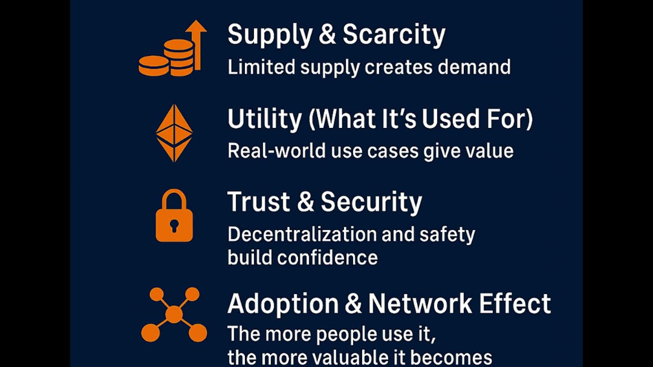 What Makes a Crypto Worth Money?