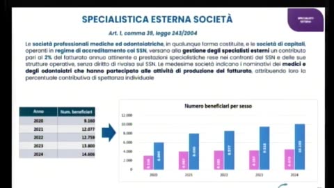 Alberto Bagnai Commissione Enti e Gestori Audizione Enpam su equilibrio e risultati gestione