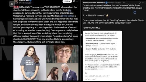 Brown University Truth the NEWS Did not Tell You - And We Know - FAIR USE!