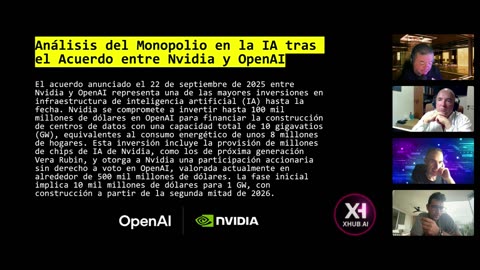 OPENAI + NVIDIA ¿Monopolio.AI?