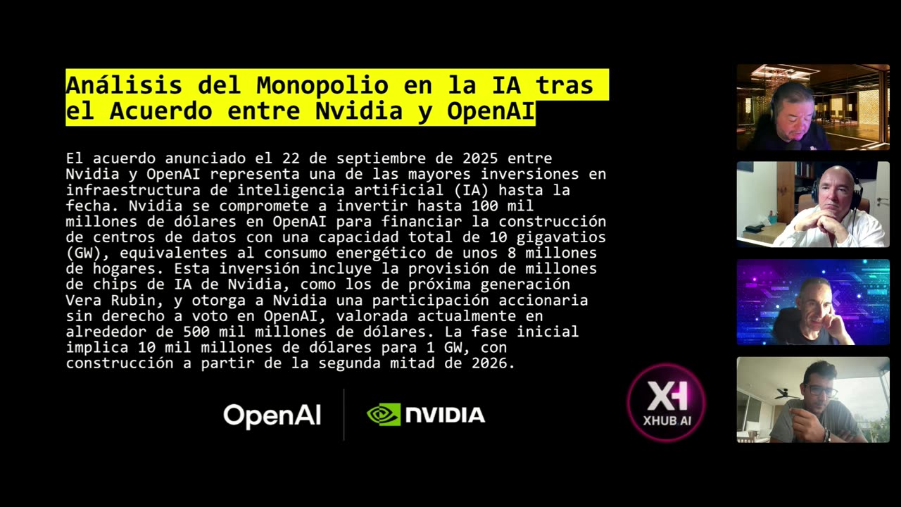 OPENAI + NVIDIA ¿Monopolio.AI?