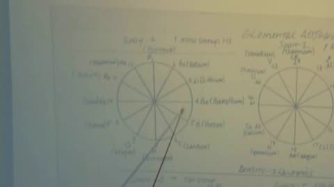 Greatest Love Story 7