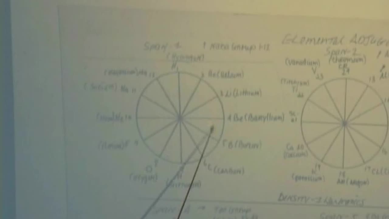 Greatest Love Story 7