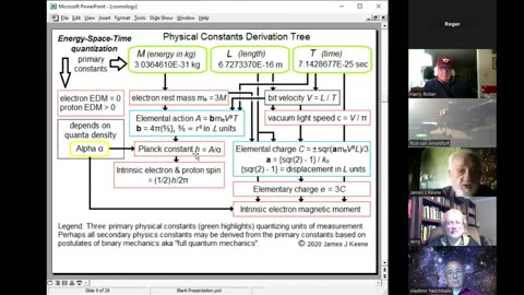 Part 1: Questions/Answers after Cosmology Talk