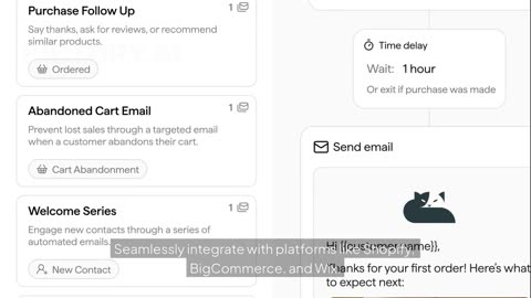 Advanced Marketing Automation Made Simple | Privy for Shopify Stores