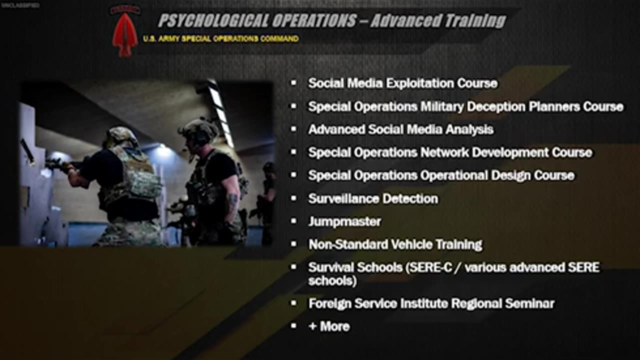 This is what's up at Fort Bragg: U.S. Army Psychological Operations (PSYOP) 2020 Recruiting Ad