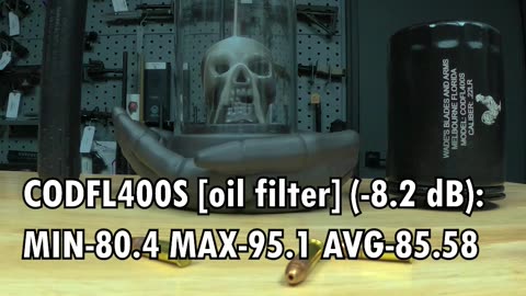 Oil Filter Suppressors, Do They Work?