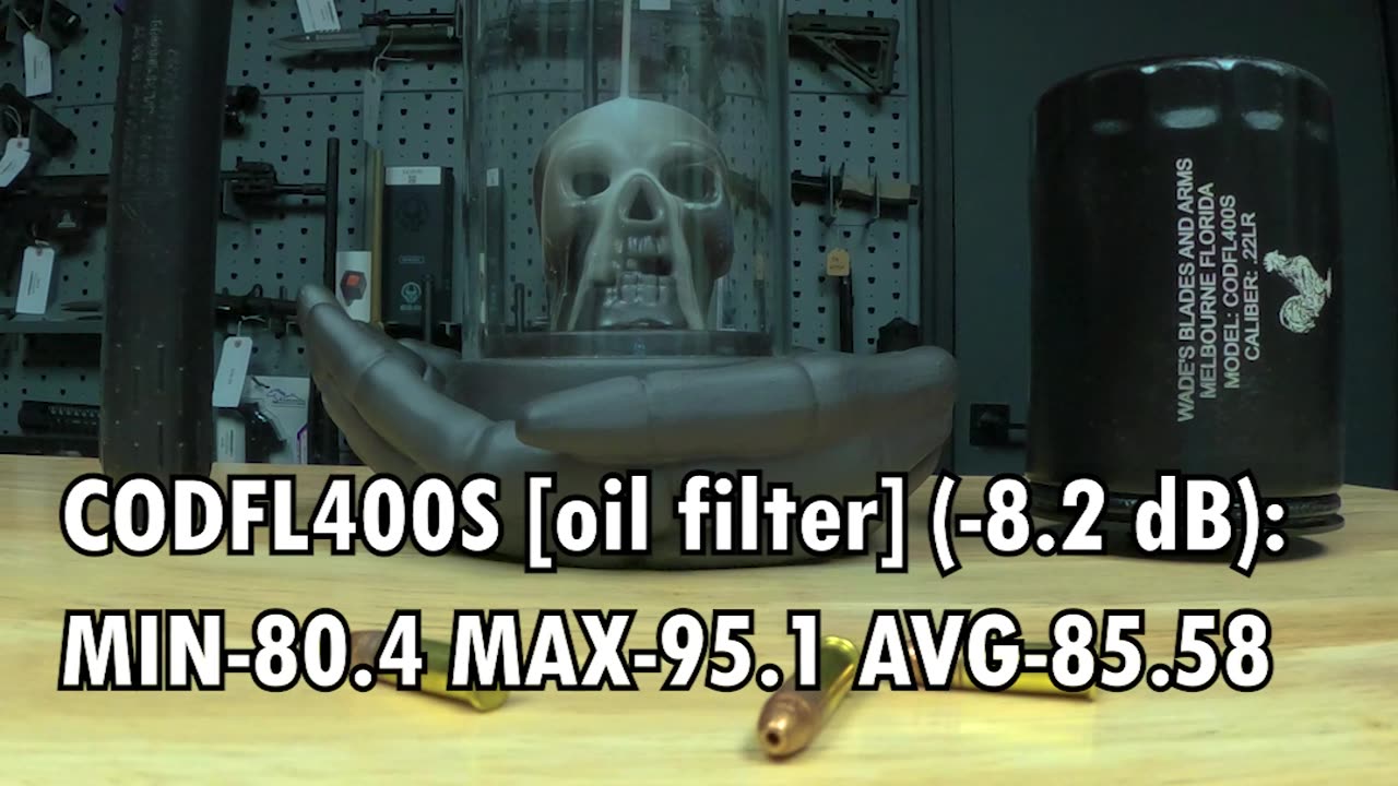 Oil Filter Suppressors, Do They Work?