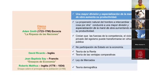 VONEX SEMIANUAL 2023 | Semana 19 | Economía