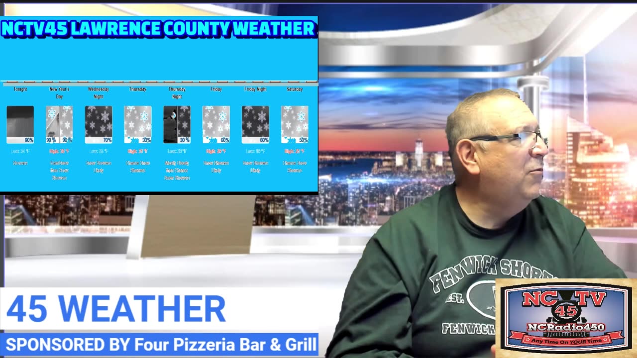 NCTV45 LAWRENCE COUNTY 45 WEATHER WED JAN 1 2025