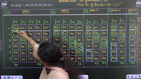 DSA UNIT 3 ONE SHORT GETWAY CLASSES