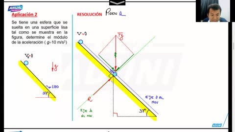 ANUAL ADUNI 2025 | Semana 13 | Física S1 | Geografía