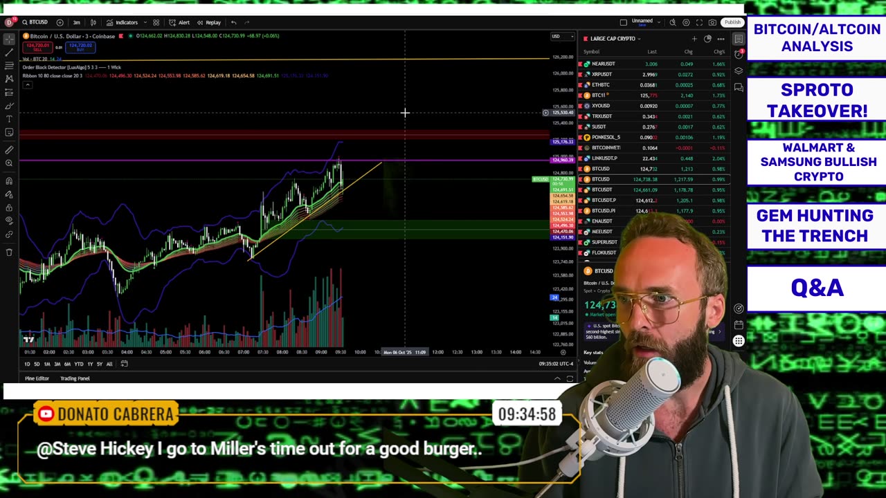 🔥MY GUT SAYS 2026 IS THE MAIN SHOW FOR CRYPTO🔥