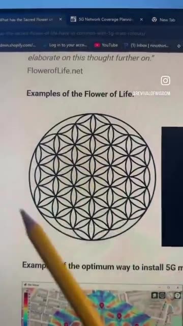 🔥🔥5G is not only like radar, it is being used to sync our world with the sentient world simulation