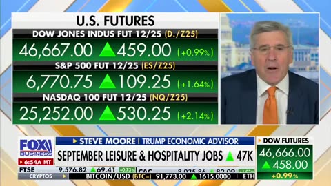 The American economy is set to grow 4% while Europe and Japan are flatlining