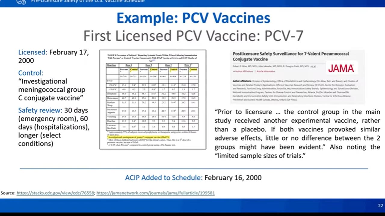 Vaccine Injury Lawyer Presents to ACIP on 5 December 2025 | Aaron Siri