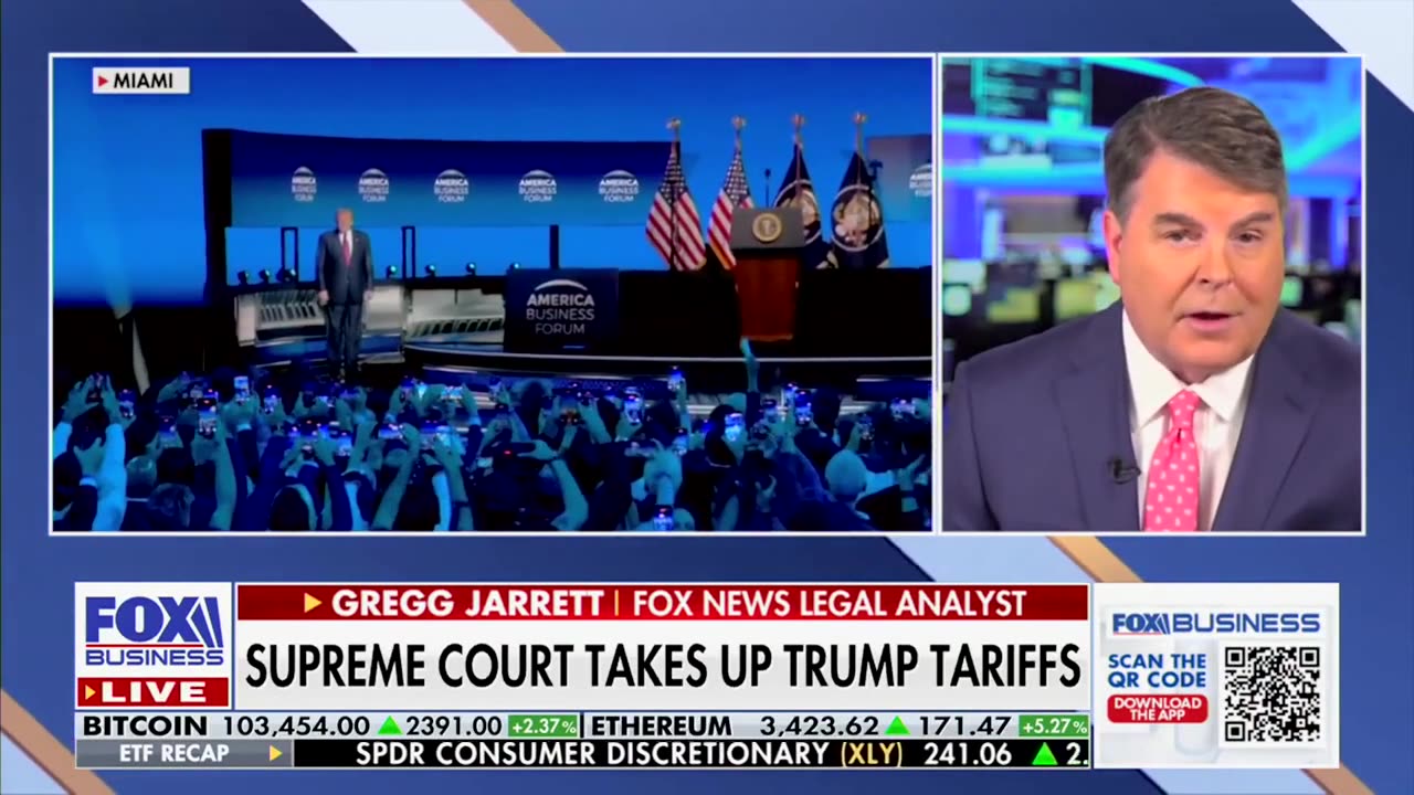Gregg Jarrett Explains Why Justices Might Side With Congress On Trade And Tax Powers
