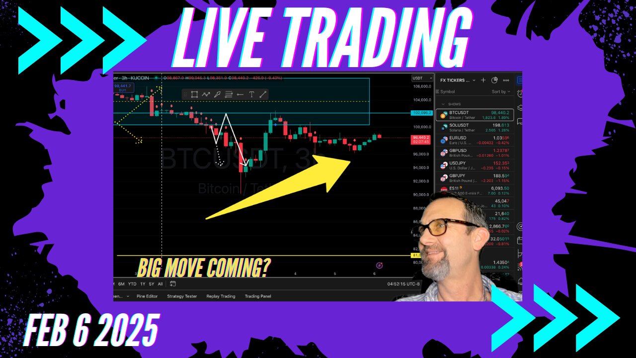 $Bitcoin Bit Move Coming? Live Trading 2/6/2025 $Bitcoin, $Forex, $Stocks, $Gold $Silver