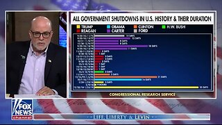 Levin: You Can Survive A Government Shutdown, But Not The Democratic Party
