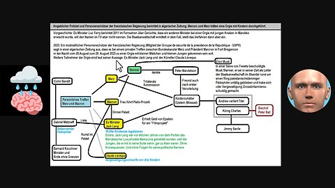 von Akademie Raddy 2.11.25😎Verschwörungstheorien ► ARD-Journalist zu Merz-Macron-Orgie