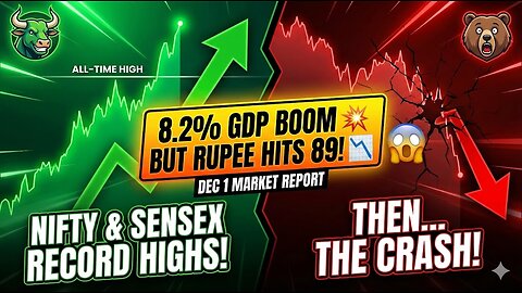Rupee 89 के पार! 📉 Nifty 26,200 के नीचे फिसला - अब क्या करें? | EPK Capital