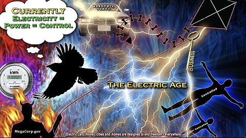 How They Killed the Electric Car: Hidden History, Fake “Green” Tech and Control