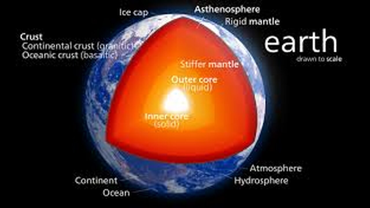 Current Position of the Magnetic North Updates on Earthquakes for Jan 4th