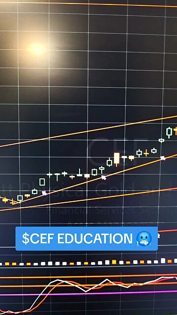 $CEF 🥶