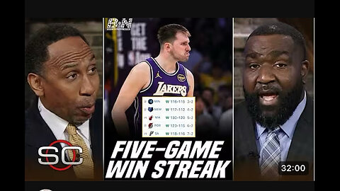 FULL ESPN REACTION: Lakers defeat, the San Antonio Spurs, Sacramento Kings defeat, the Warriors,