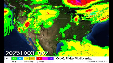 Oct 3 2025 migraine and asthma weather risk