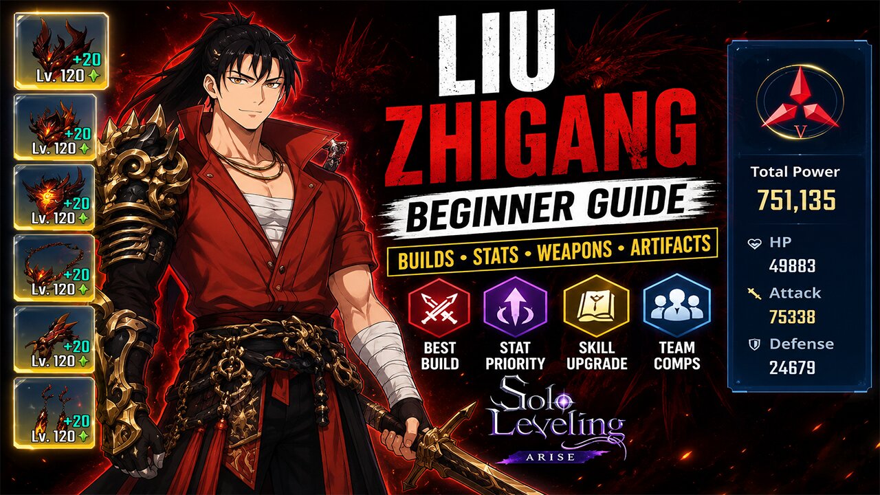 Liu Zhigang Beginner Guide 2026 🔥 | Builds, Stats, Weapons & Artifacts