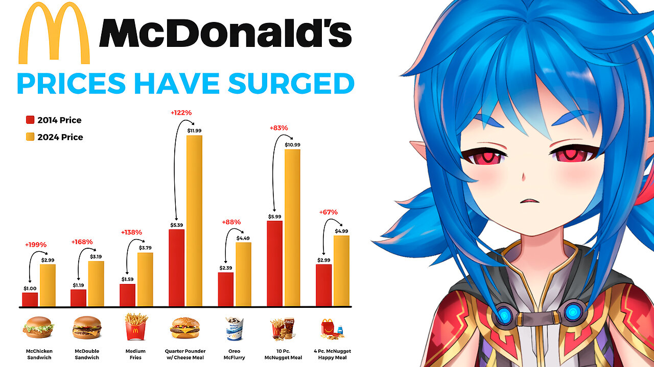 I hate the government