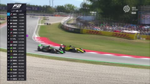 F2 - 2025.06.01. Spanyol Nagydíj, Barcelona - 2. futam (M4 Sport)