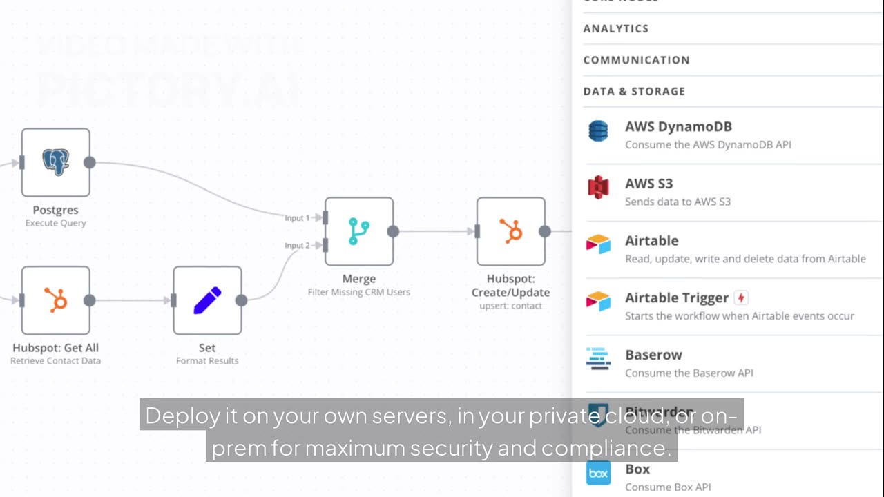 Self-Hosted AI Automation: Keep Your Data Private with n8n