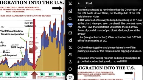 A.W.K. Update 1~15~25: GOP Senators FIGHT BACK as a TEAM, Future proves Past.......