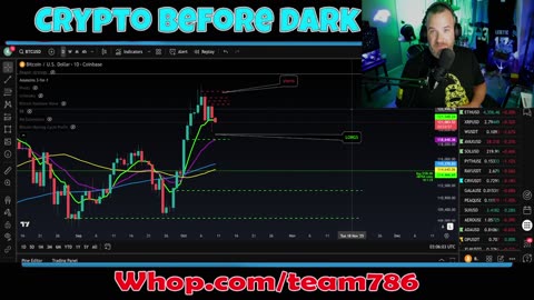 BTC fires a warning shot... WATCH OUT! Let's chart it!