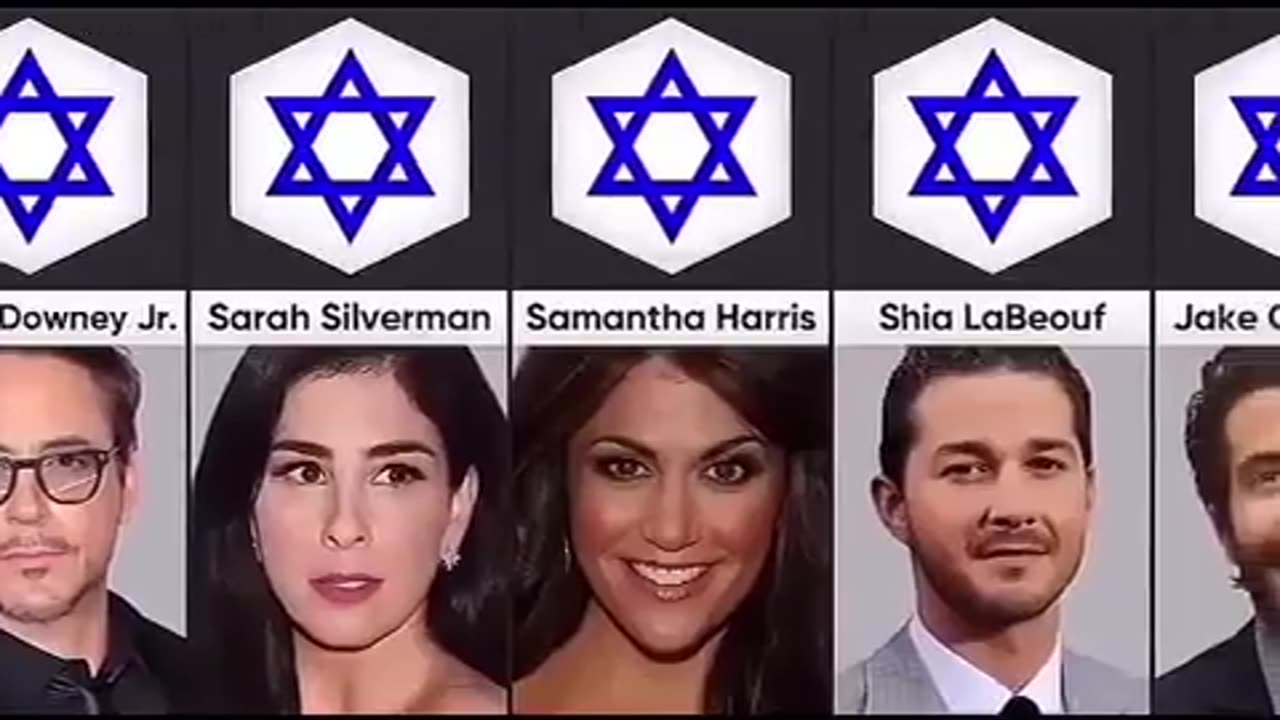 How did 2% of the population become Hollywood stars?