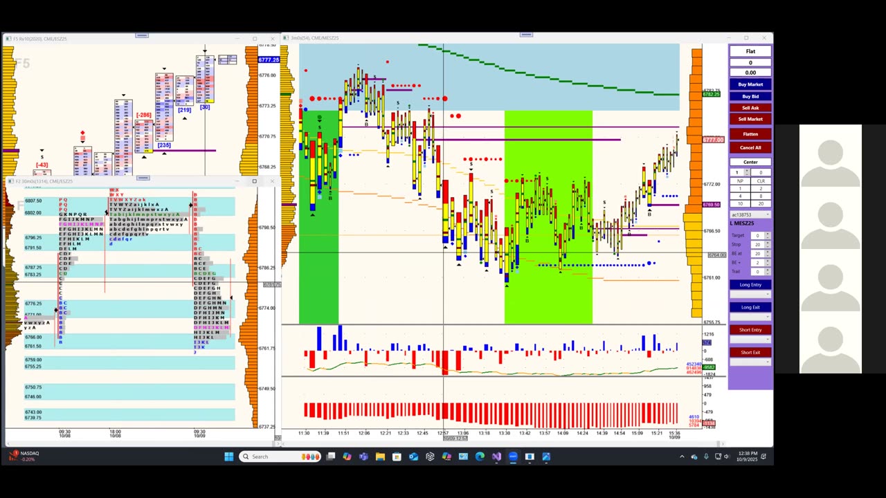 Bluewater Wrap and Trades for Oct 9