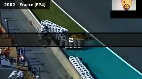 Top 10 Biggest Giancarlo Fisichella Crashes (REACTION)