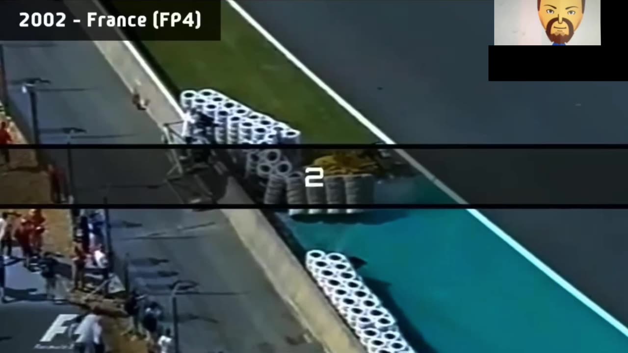 Top 10 Biggest Giancarlo Fisichella Crashes (REACTION)