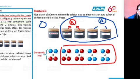 ANUAL ADUNI 2021 | Semana 03 | RM