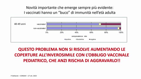 Prof. Paolo Bellavite