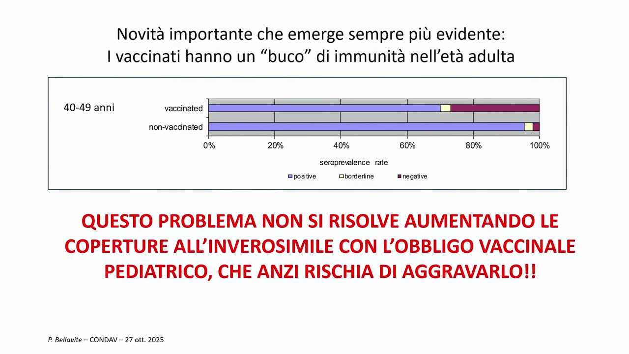 Prof. Paolo Bellavite