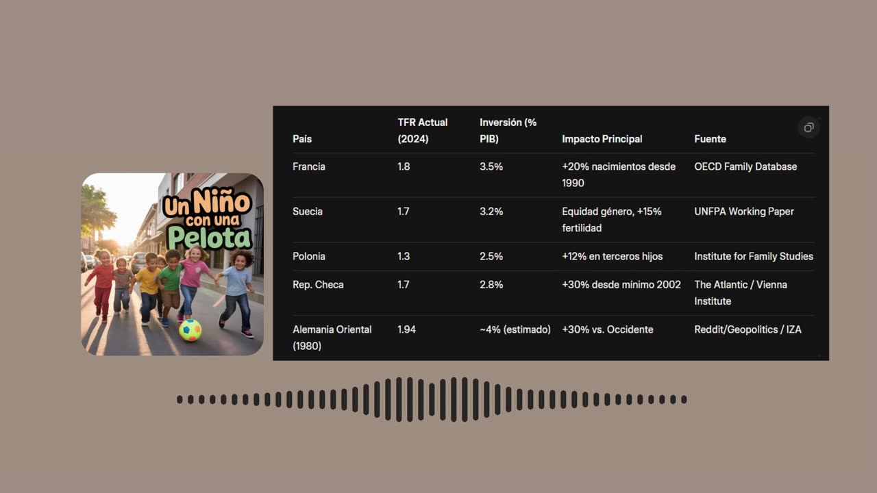 Personas son sociedad