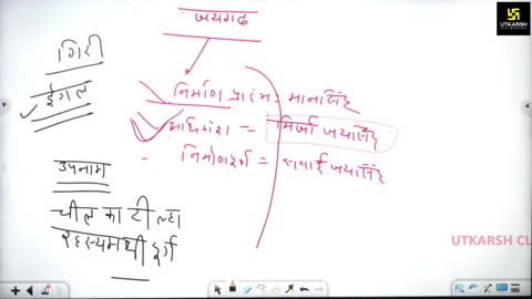 47 (राजस्थान की कला, संस्कृति महेंद्र सर) Part-10 राजस्थान के प्रमुख मंदिर 27-August