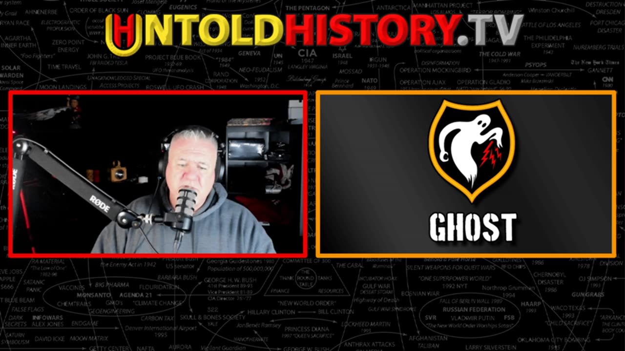 Ron Partain w/ Ghost: Situation Update!! - 1/20/25