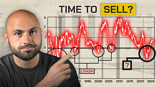 A Recession (and bear market) Happens EVERY TIME the Fed Does This