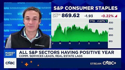 Seeing more willingness to buy into weakness for blue chip stocks, says Susquehanna's Chris Murphy