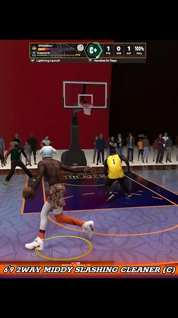 Bro said I’m a lock, I Said So 🤷🏿‍♂️ I’m Still Getting To My Spots #nba2k26 #gaming